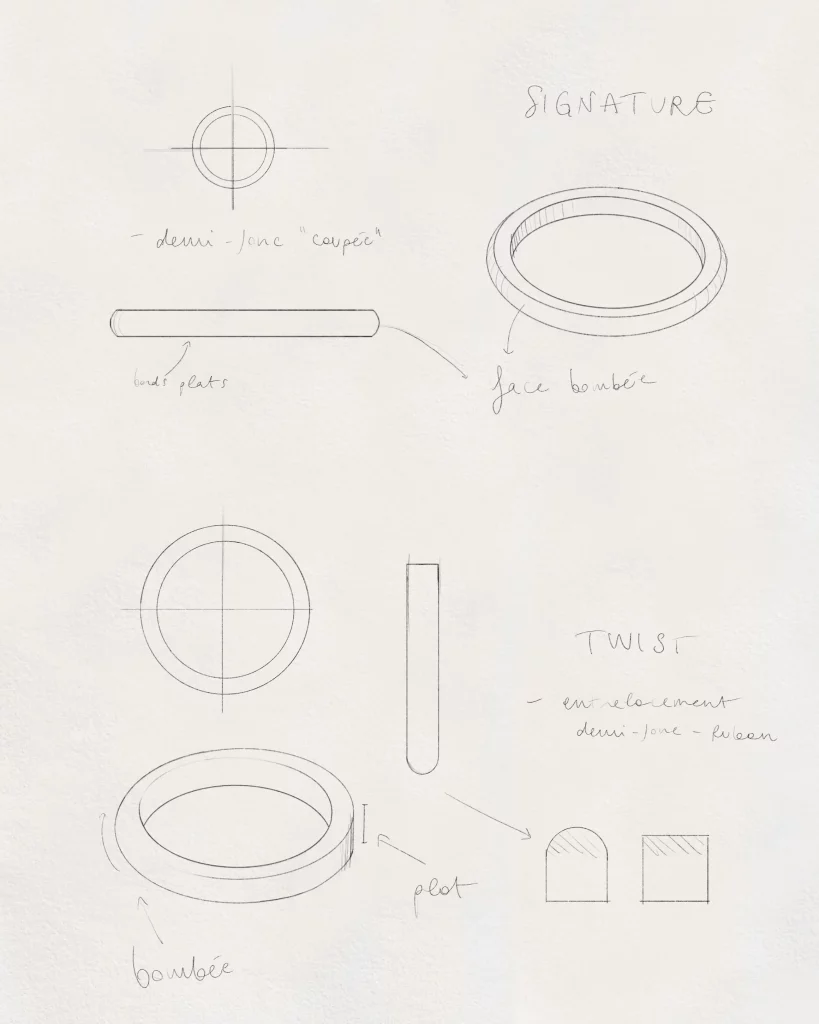 Croquis Alliances 2 - signature, twist