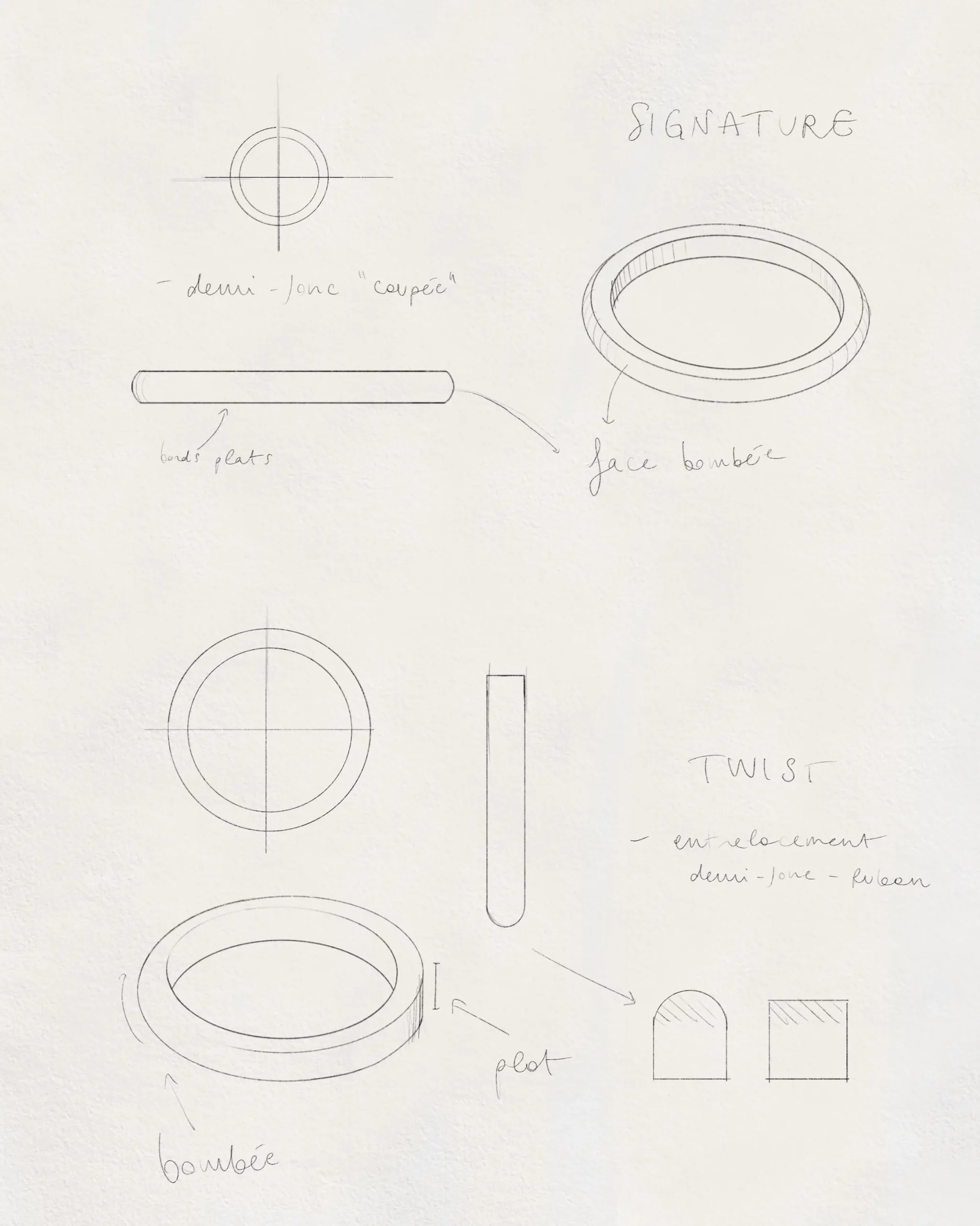 Croquis Alliances 2 - signature, twist